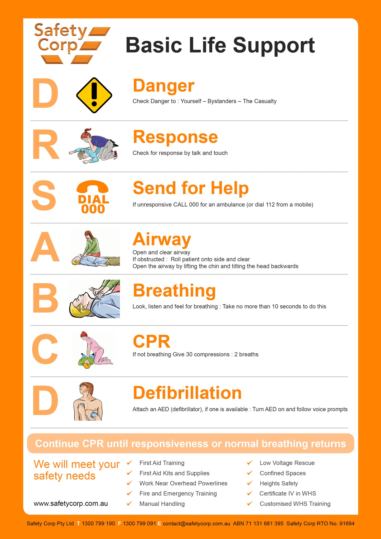 Basic Life Support A4 cards 20 pk